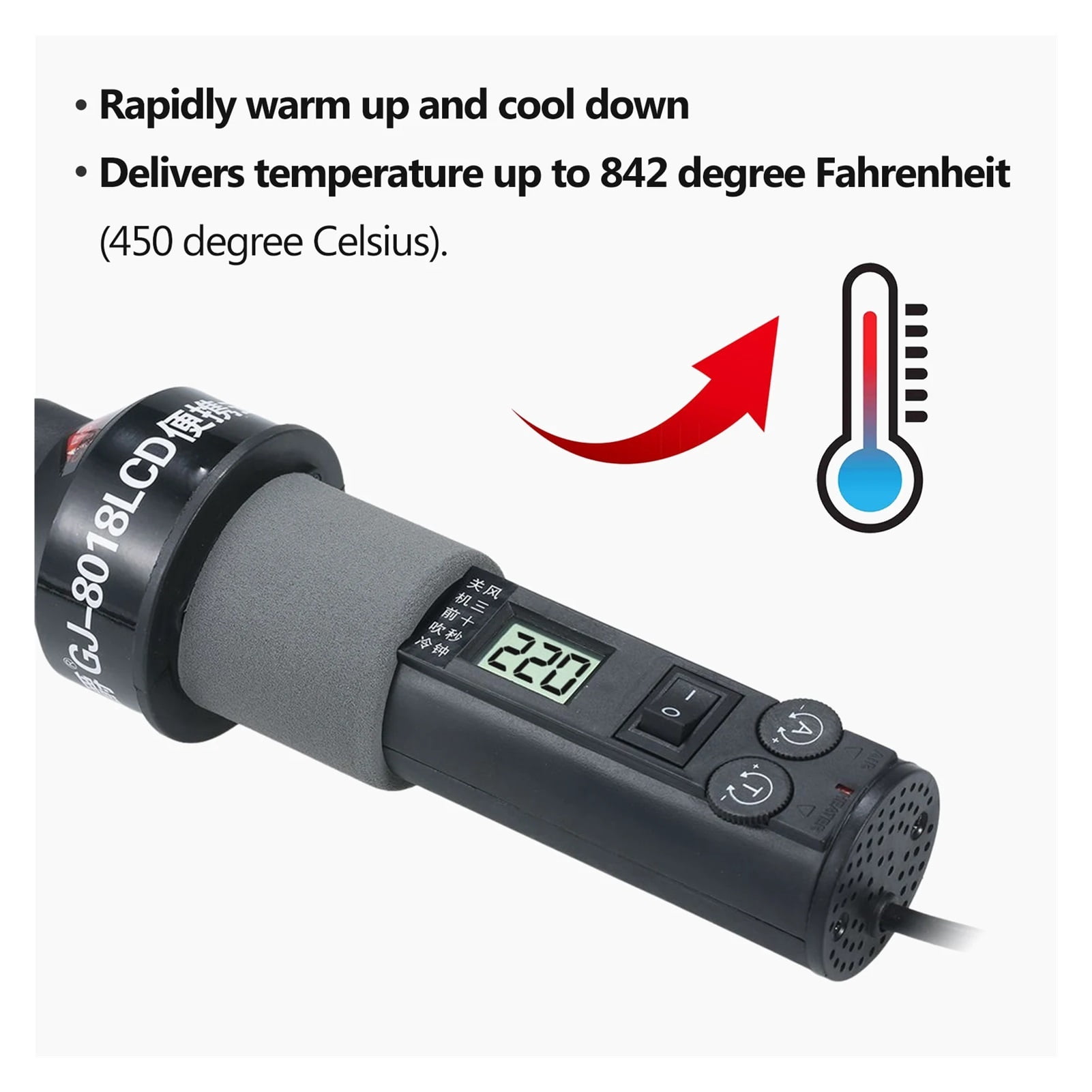 450W Hot  Air Gun Portable Temperature-Controlled 450  Soldering Heat Gun Rework Station SMD with Nozzles for Electronic Wiring ,Variable Temperature