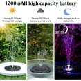 thumbnail image 2 of Ababeny Solar Fountain, Solar Bird Bath Fountain, Solar Powered Water Fountain with Color LED Lights 8 Nozzles Rechargeable Battery for Bird Bath, Fish Tank, Pool, Aquarium and Garden Decoration, 2 of 8