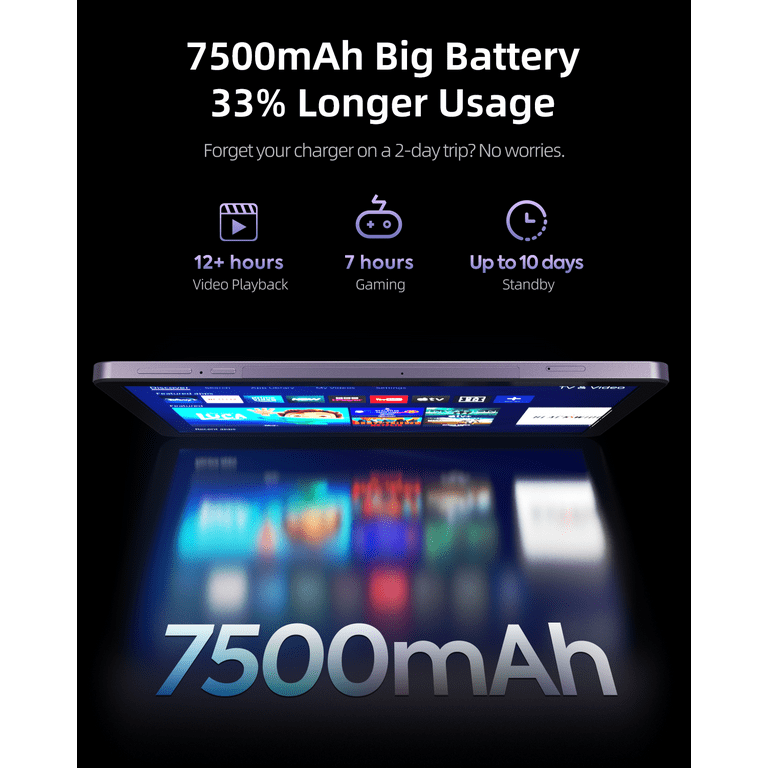 plimpton Android Tablet 2025 10 inch with Incell Screen AI-Powered