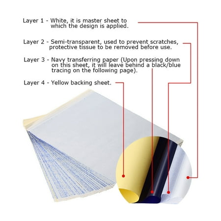 A4 Tattoo Transfer Paper Thermal Stencil Paper for Tattoo Practice Apply Tattoo Supplies | Walmart Canada