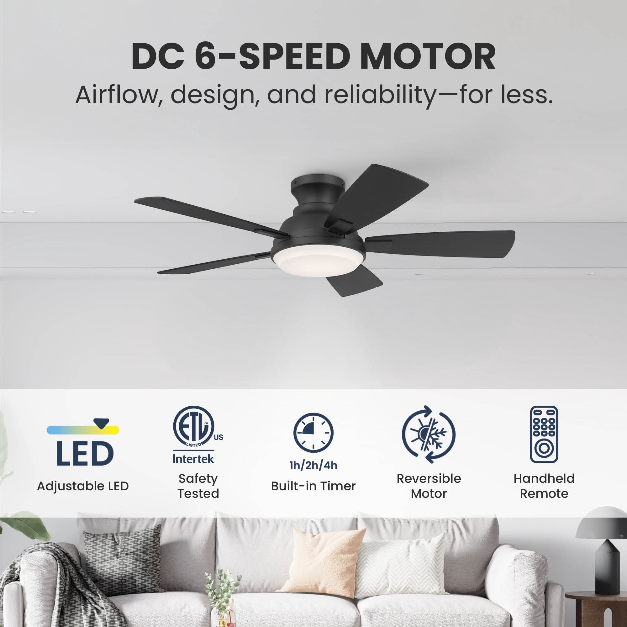 Matte Black 44 Inch Low Profile 5 Blade Indoor Ceiling Fan, Ideal for Bedrooms and Living Rooms, Quiet DC Motor, LED Light with Remote, Eleve Comfort