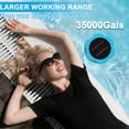 thumbnail image 3 of Solar Pool Cleaner & Floating Water Purifier | Copper for Pool 35,000 Gallons | Large Solar Panel & 2 Sets of Fittings | 85% Less Chlorine | Fits Fresh, Salt Water, Inground Pool & Above Ground Pond, 3 of 8