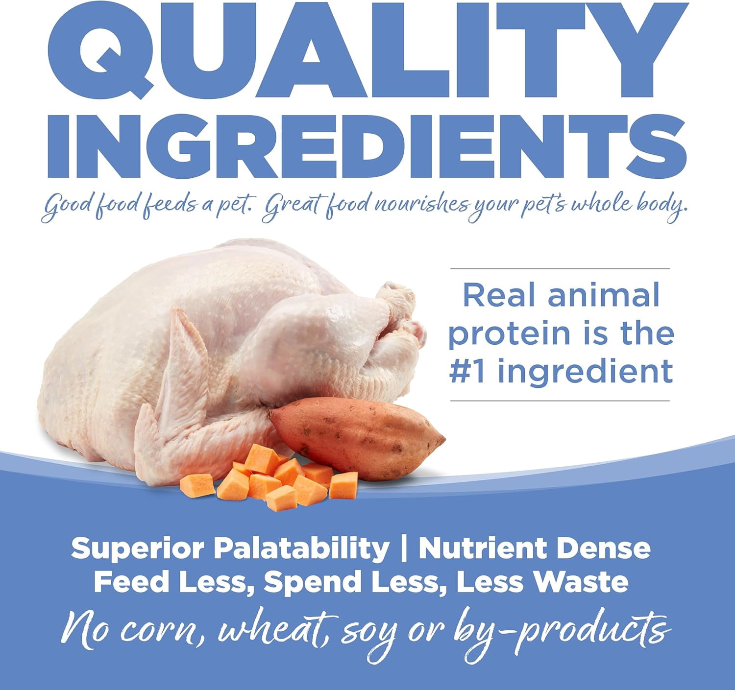 NutriSource PureVita Grain Free All Life Stages Small Bites Turkey & Sweet Potato Entree Dog Food 12 lb