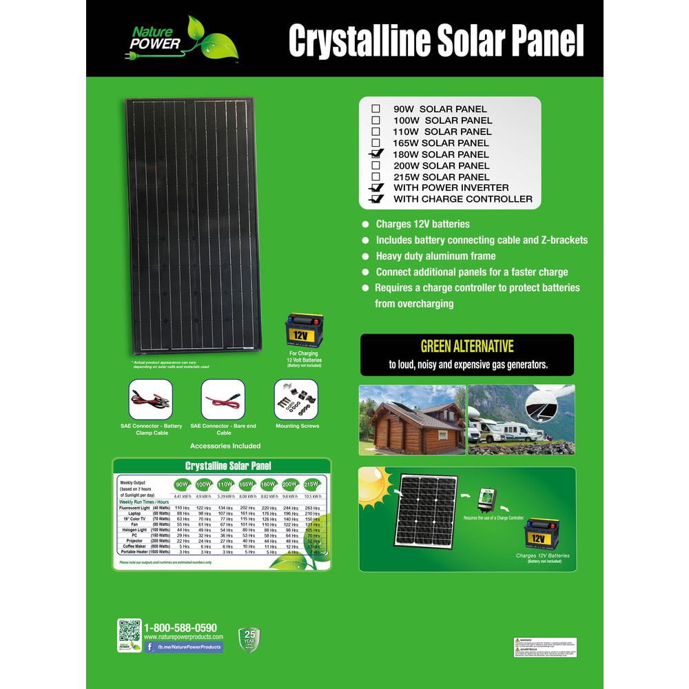 Nature Power (53180) 180 Watt Monocrystalline Solar Panel with 12 Amp Charge Controller