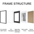 thumbnail image 7 of ELSKER&HOME 16x16 Picture Frame Black Set of 3, Square Picture Frame Display Photo 12x12 with Mat or 16 x 16 Without Mat, 7 of 7