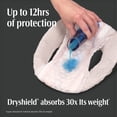 thumbnail image 4 of Depend Night Defense Incontinence Underwear for Women, Adult Diapers, XL, 64 Count, 4 of 11
