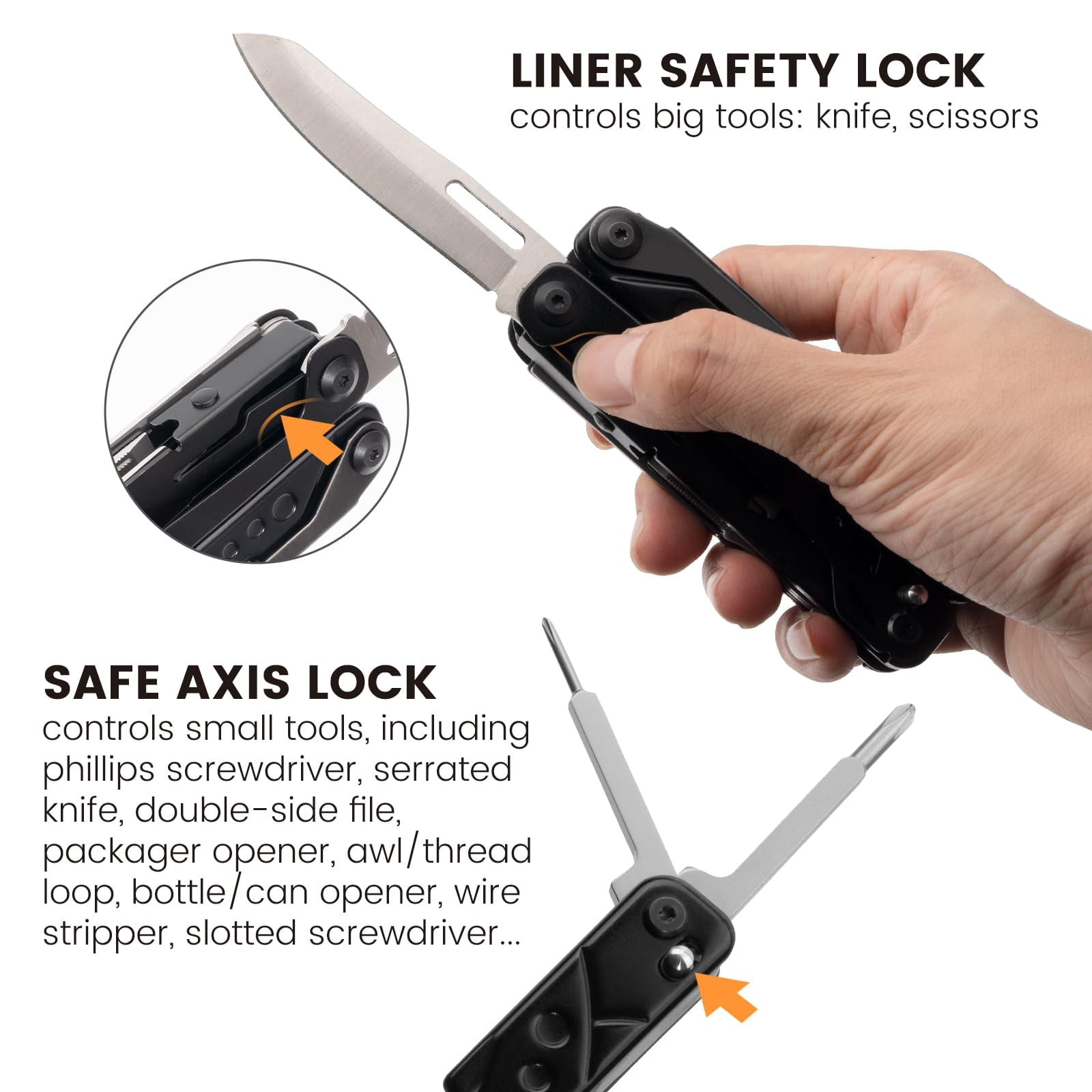 Multitool  20-in-1 Stainless Steel Multi Tools Pliers With Nylon Sheath Safe Locking Professional Multi-tool For Camping And Black