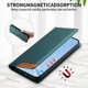 thumbnail image 4 of Funda Tipo Cartera de Cuero Sintético para XIAOMI 15 T Pro Bloqueo RFID, con Ranuras para Tarjetas y Bolsillo para Efectivo, Cierre Magnético Fuerte Verde, 4 of 6