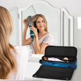 thumbnail image 6 of Hair Tool Organizer Bag with Heat Resistant Mat Removable Travel Storage Case for Hot Air Brushes Curling Irons Sharks Are Swimming, 6 of 8