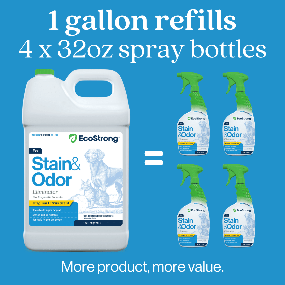 Eco Strong Enzymatic Pet Stain & Odor Remover for Cats & Dogs, 1 Gallon Jug, Citrus Scent