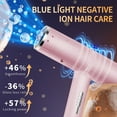 thumbnail image 5 of Professional BLDC Hair Dryer, Negative Ions Blow Dryer, Low Noise Fast Drying 340g Lightweight Dryer with 3 Speeds 3 Heating for Home, Salon and Travel, 5 of 7