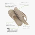 thumbnail image 4 of Sandal OOFOS Original Recovery con tecnología OOFoam, 4 of 7