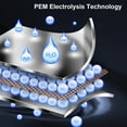 thumbnail image 4 of Hydrogen Rich Water Bottle, Portable Electrolysis Hydrogen Water Generator, Rechargeable PEM Technology Water Ionizer Machine Quick Electrolysis for Home, Office, Travel, Outdoor, 4 of 7