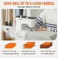 thumbnail image 2 of BENTISM Sewing Machines, 12 Built-in Stitches Mini Portable Sewing Machine with Reverse Sewing, Dual Speed Beginner Sewing Machine Extension Table Foot Pedal, Accessory Kit Family Home, 2 of 9