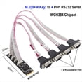 thumbnail image 1 of M.2 M+B Key A 4x RS232 Tarjeta Adaptadora Serie Tarjeta de Expansión M.2 Tarjeta Controladora M.2 Serie RS232 de 4 Puertos para PC de Escritorio, 1 of 5