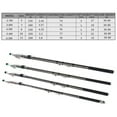 thumbnail image 7 of 2.7/3.6/4.5/5.4/6.3m Carbon Telescopic Spinning Sea Fishing Rod Pole Fish Tackle, 7 of 7