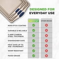 thumbnail image 4 of 6-Piece Nonstick Bakeware Set with Heat-Safe Silicone Handles Includes Loaf Pan Muffin Pan Round and Square Roaster Pans Cookie Sheet, 4 of 8