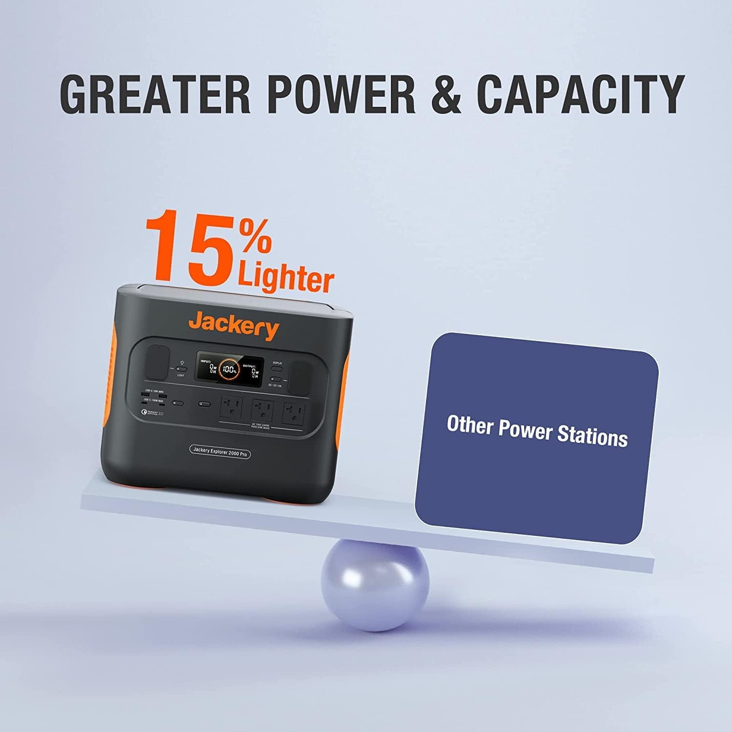 Restored Jackery Explorer 2000 PRO Portable Power Station, 2160Wh Capacity with 3x120V/2200W AC Outlets, Solar Mobile Lithium Battery Pack for Outdoor RV Camping Emergency (Refurbished)