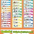 thumbnail image 3 of 30 Libros Interactivos de Lectura y Rima. Familias de Palabras. Tarjetas Didácticas. Libro Interactivo de Lectura. Tarjetas Didácticas de Letras. Juegos Educativos de Lectura., 3 of 5