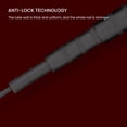 thumbnail image 4 of ruzhgo Carbon Fishing Table Rods with Light and Rigid Rod Body for Reservoir Fishing Use, 4 of 9