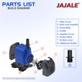 thumbnail image 2 of HLONK Living Energy Efficient Fountain Pump  530GPH, 2 of 6