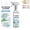 1PC 100ML, variant on Scale Remover Bathroom Cleaner Foam Spray, No-Rinse Descaler for Limescale and Stains on Tiles, Glass and Stone