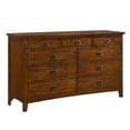 thumbnail image 5 of Sunset Trading Tremont Bedroom Wood Dresser in Distressed Chestnut, 5 of 5