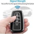 thumbnail image 5 of Key Fob Cover Compatible with Toyota RAV4 Highlander Corolla Prius Camry Avalon C-HR GT86 2019-2025 Keychain Case Holder Protector,Blue, 5 of 6