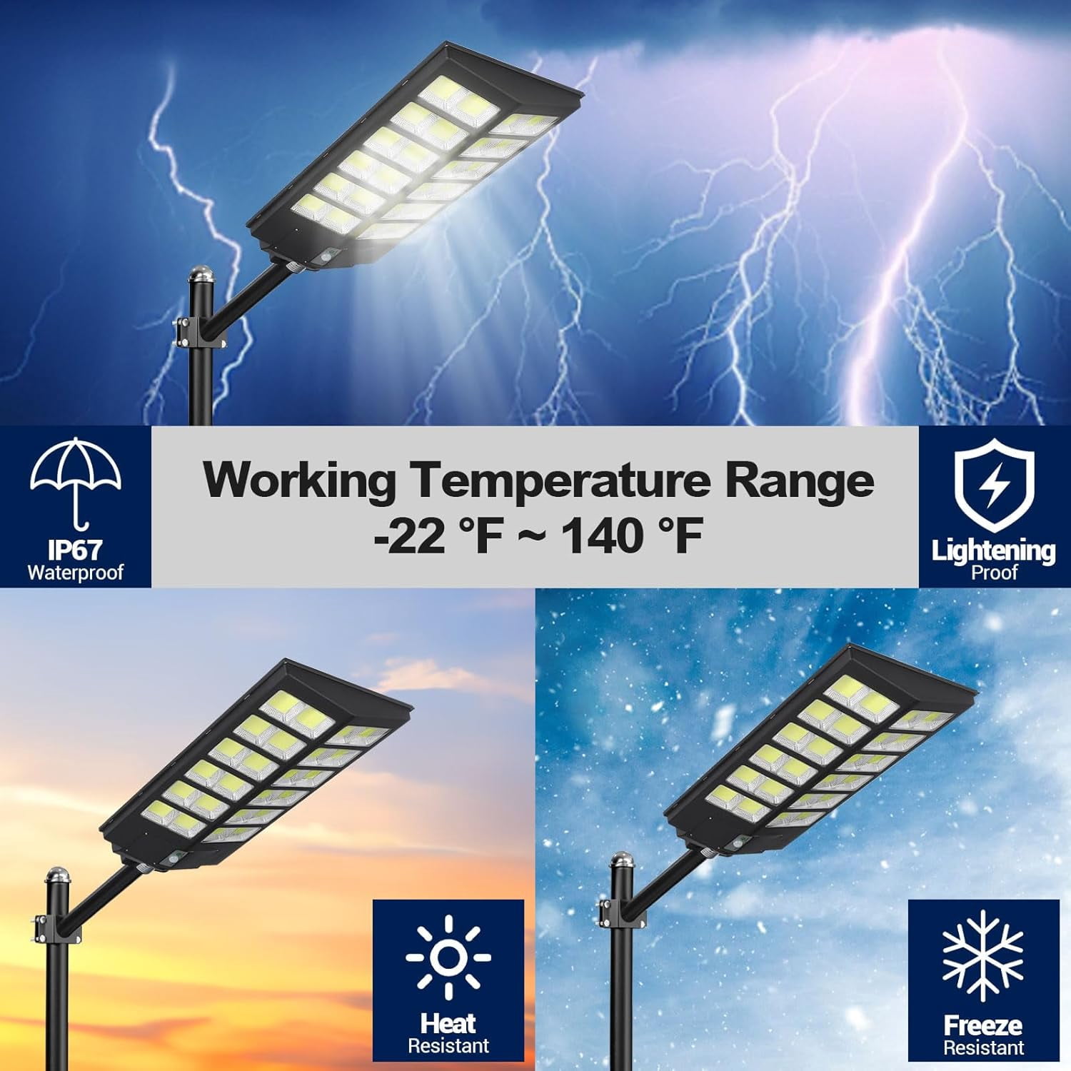 5200W Solar Street Lights Outdoor, Solar Security Flood Lights Parking Lot Lights Commercial Dusk to Dawn, IP67 Waterproof Led Solar Lights w Remote Control Motion Sensor for Street, Court