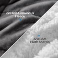 thumbnail image 5 of Sivio Queen Size Weighted Blanket for Adults, Reversible Soft Gray Fleece & White Sherpa Heavy Blanket for Bed Couch Sofa, All Season Use, 15 lbs 60"x80", 5 of 13