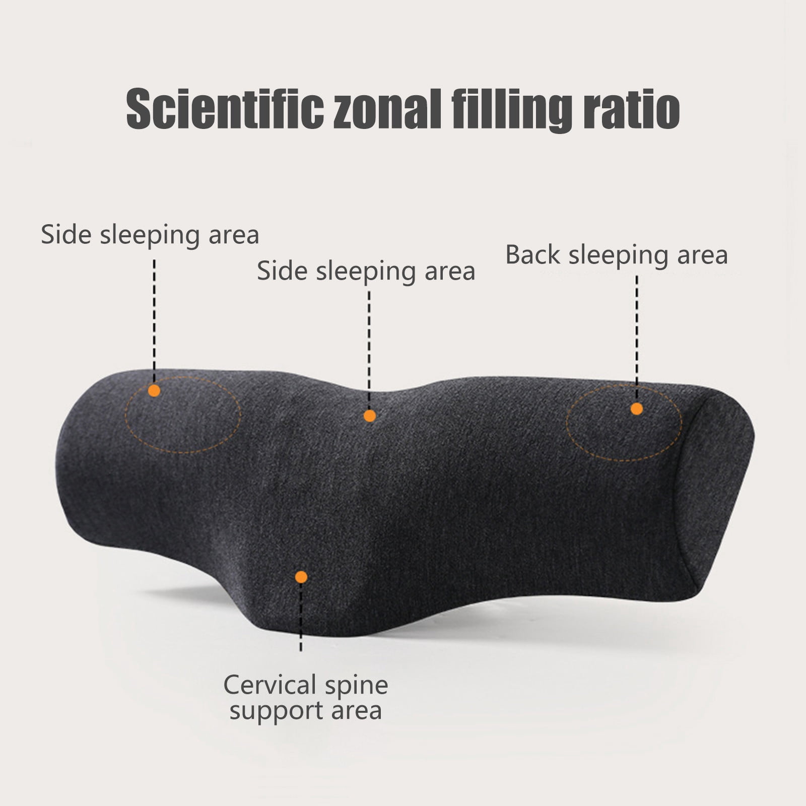 SPOORYYO Cervical Traction Pillow, Ergonomic Memory Foam Neck Support Pillow Designed to Suit Neck Curves for Improved Sleep
