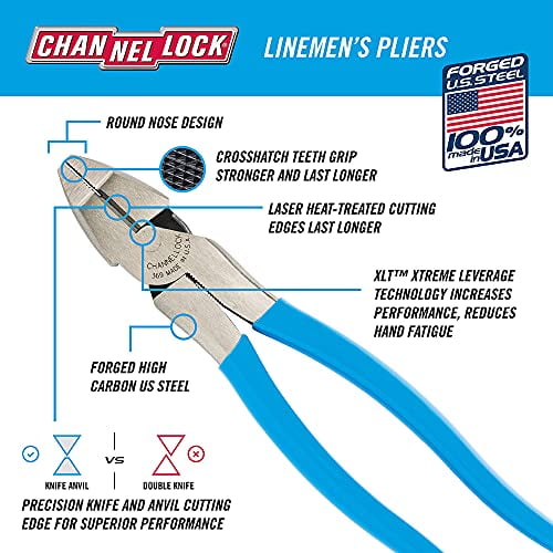 Channel lock pliers walmart deals