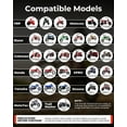 thumbnail image 4 of Universal Dirt Bike Training Wheels with Safety Kit - Compatible with Razor MX125 MX400 MX500, Honda CRF50, Yamaha PW50, 50cc 70cc 110cc Mini Dirt Bikes - Ultimate Stability & Support, 4 of 8
