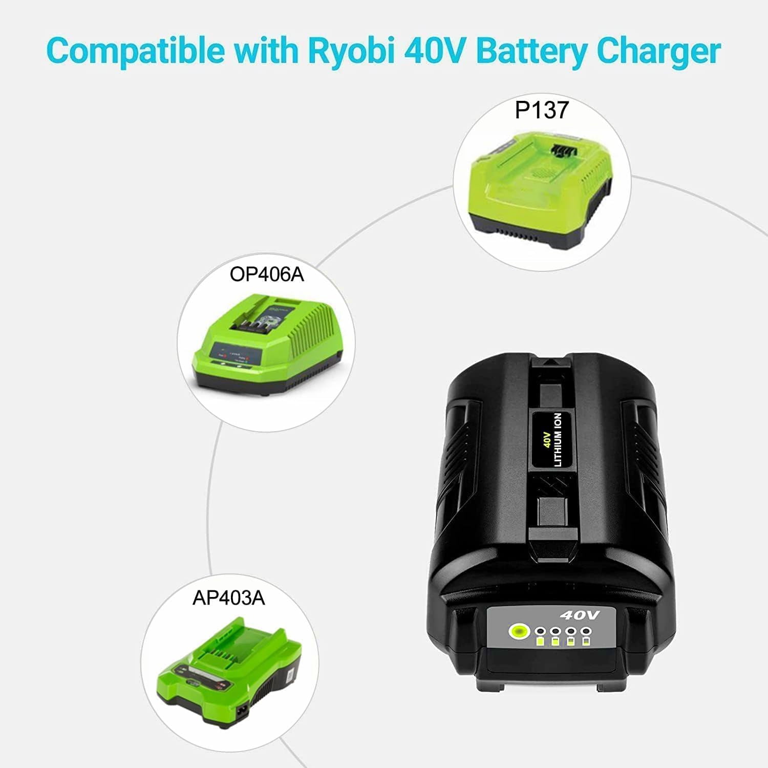 FSKE 6.2Ah 40V Replacement for Ryobi 40V Battery OP4040 OP4026 OP4030 OP4050 OP4060A Cordless Tool Battery
