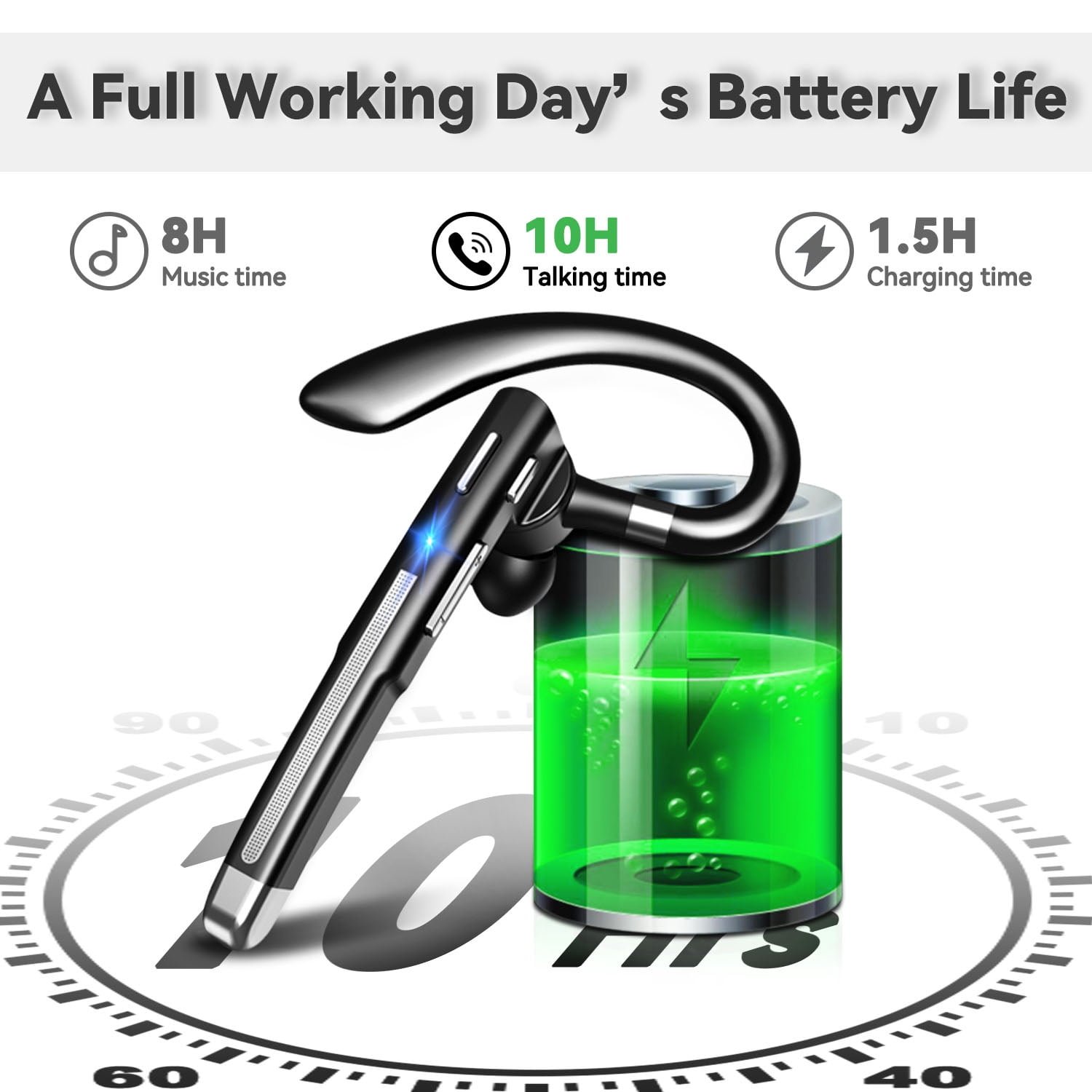 Single-Ear Bluetooth Business Earbud, Wireless Single Headset, 120-Hour Standby Time & 500mAh Battery, HD Noise-Cancelling Microphone For Truck Drivers, Fitness Enthusiasts & Outdoor Use, Comfortable
