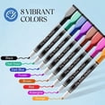 thumbnail image 2 of Dry Erase Markers Fine Tip Fine Point Dry Erase Markers With Eraser,Magnetic Dry, 2 of 5