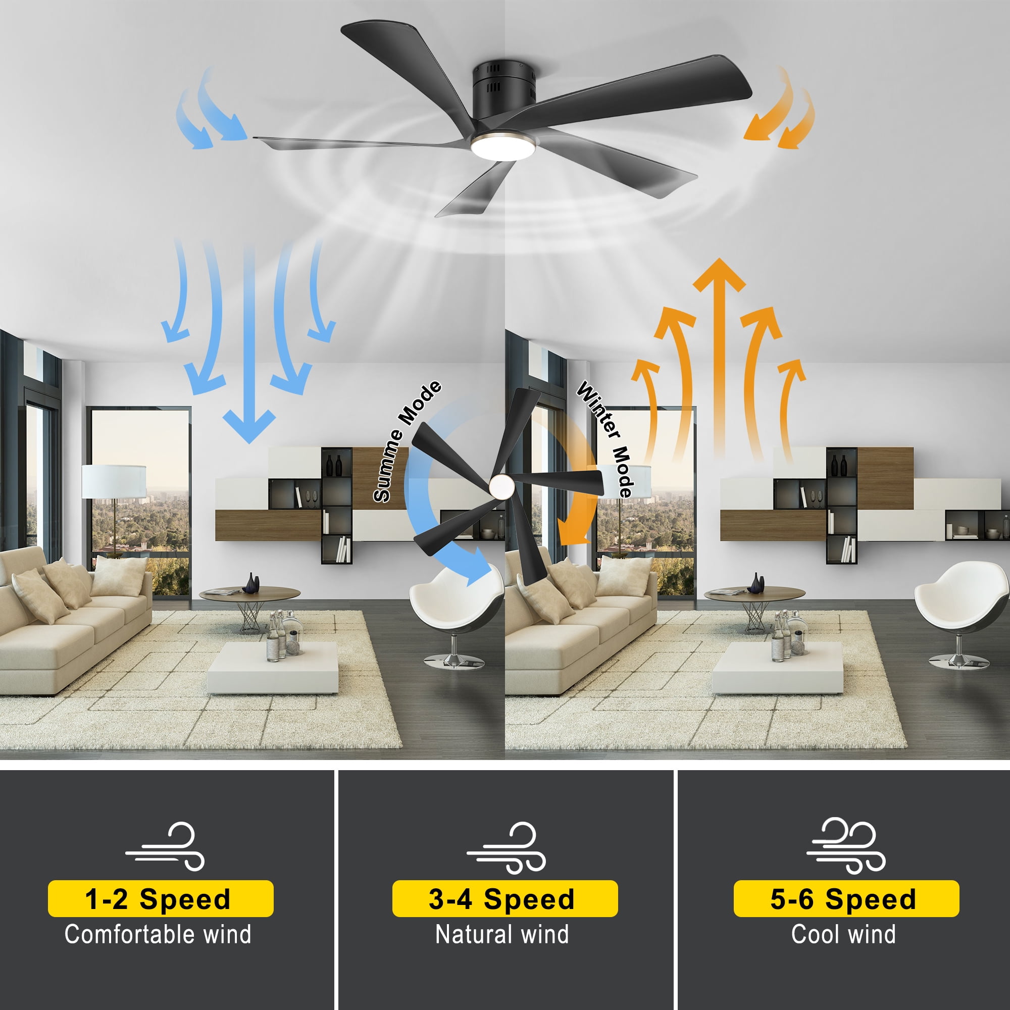 Ohniyou 52" Low Profile Ceiling Fan with Lights and Remote & APP Control Modern Flush Mount Indoor Outdoor Ceiling Fans, Dimmable, Silent DC Motor, Reversible, Black