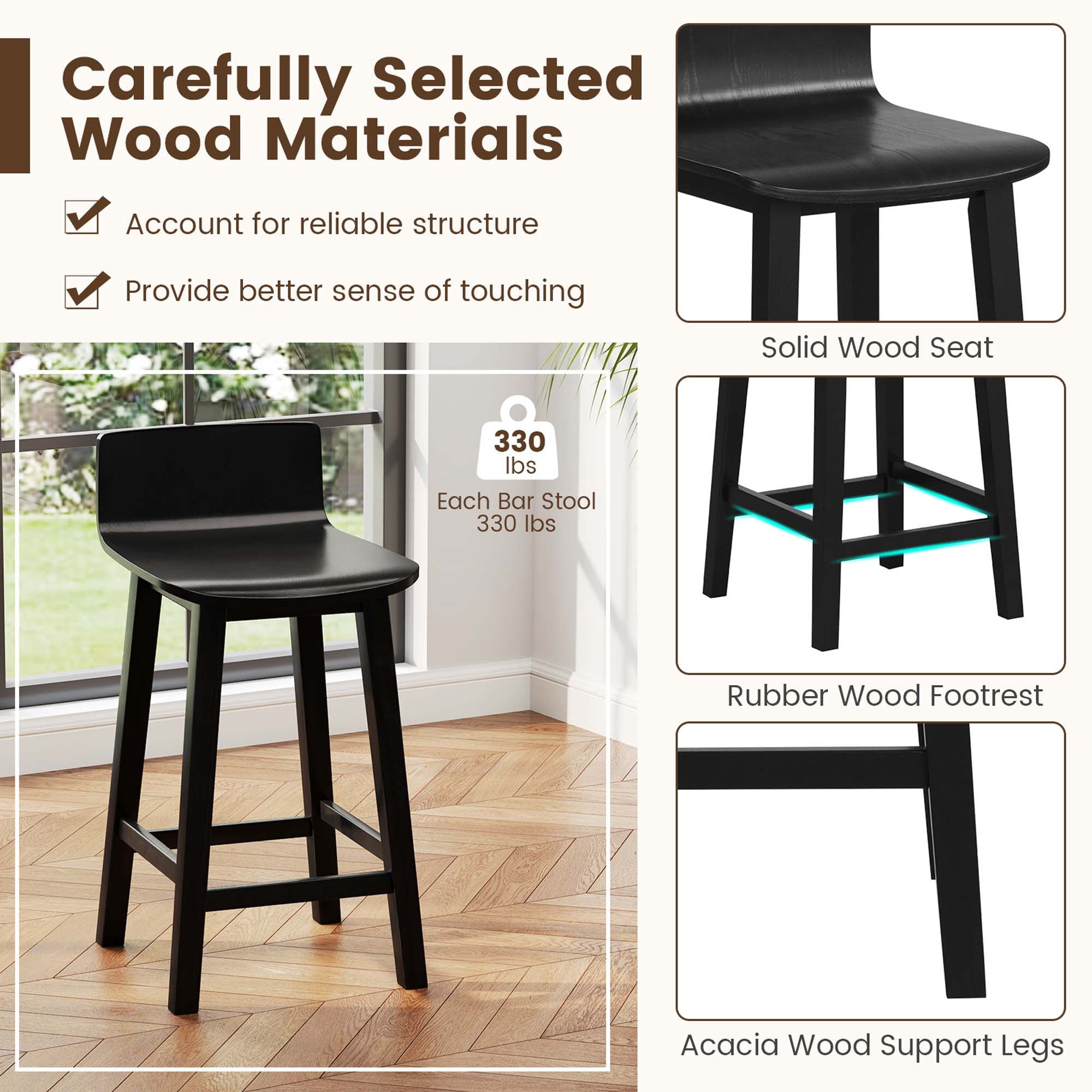Costway 24.5" Wood Bar Stools Set of 2 with Solid Back & Seat Mid Century Bar Chairs Black