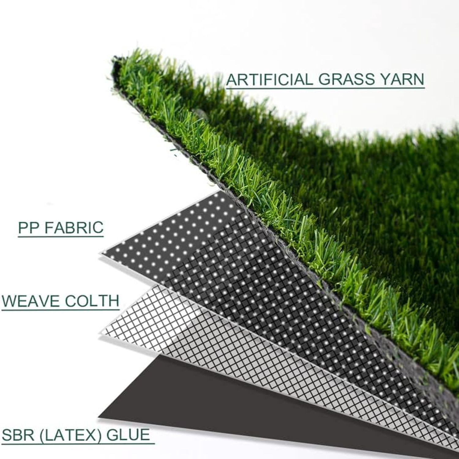 Artificial Turf Grass Mat Premium Ultra-Realistic Soft Fake Grass with Drainage Holes for Garden Patio Balcony DIY Decor