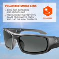 thumbnail image 4 of Skullerz Polarized Smoke Safety Glasses, 4 of 4