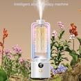 thumbnail image 5 of Aidoshy Essential Oil Diffuser,Automatic Aromatherapy Machine, Household Essential Oil, Hotel Aromatherapy Machine, Humidifier (excluding Matching Essential Oil) for Home Office Room, 5 of 5