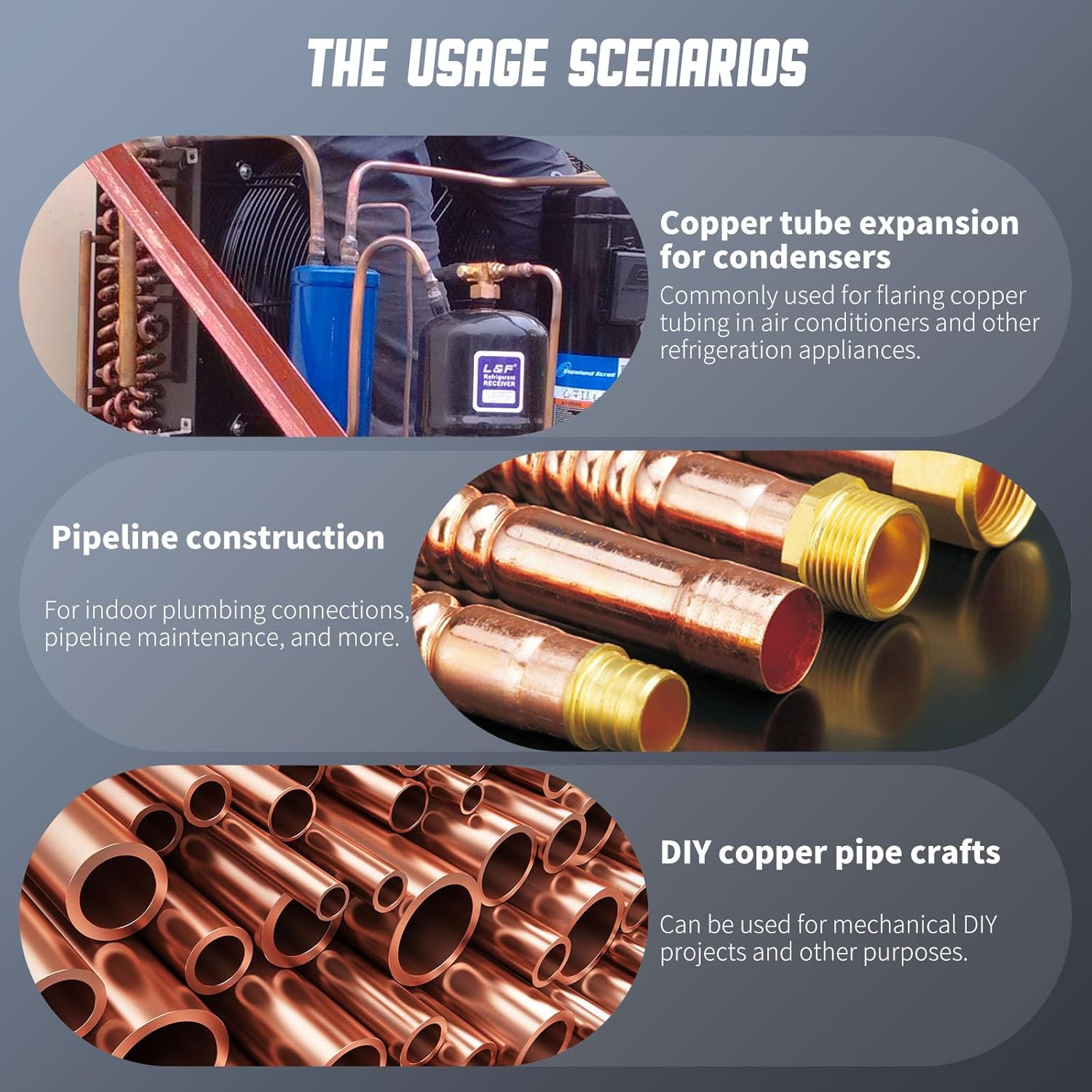 Accurate 3 IN 1 Tube Flaring Tool Kit, Eccentric Expander 45° Cone Tubing Flaring Tool, Include Cutter Deburring Tool, HVAC Refrigeration Tools for Copper/Soft Pipe Flaring 1/4-3/4 Inch O.D. Tubing