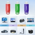 thumbnail image 5 of USB Flash Drive 32G 3 Pack, RAOYI Thumb Drive Retractable USB 2.0 Memory Stick Jump Drives 3 Colors, 5 of 9