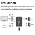 thumbnail image 2 of Conmutador Kvm Compatible Con Hdmi Convertidor Compatible Con Hdmi De Alto Rendimiento Ampliamente Compatible Adaptador Fácil De Usar Para El Trabajo En El Hogar Y La Oficina Vogacara EL011073-00, 2 of 6