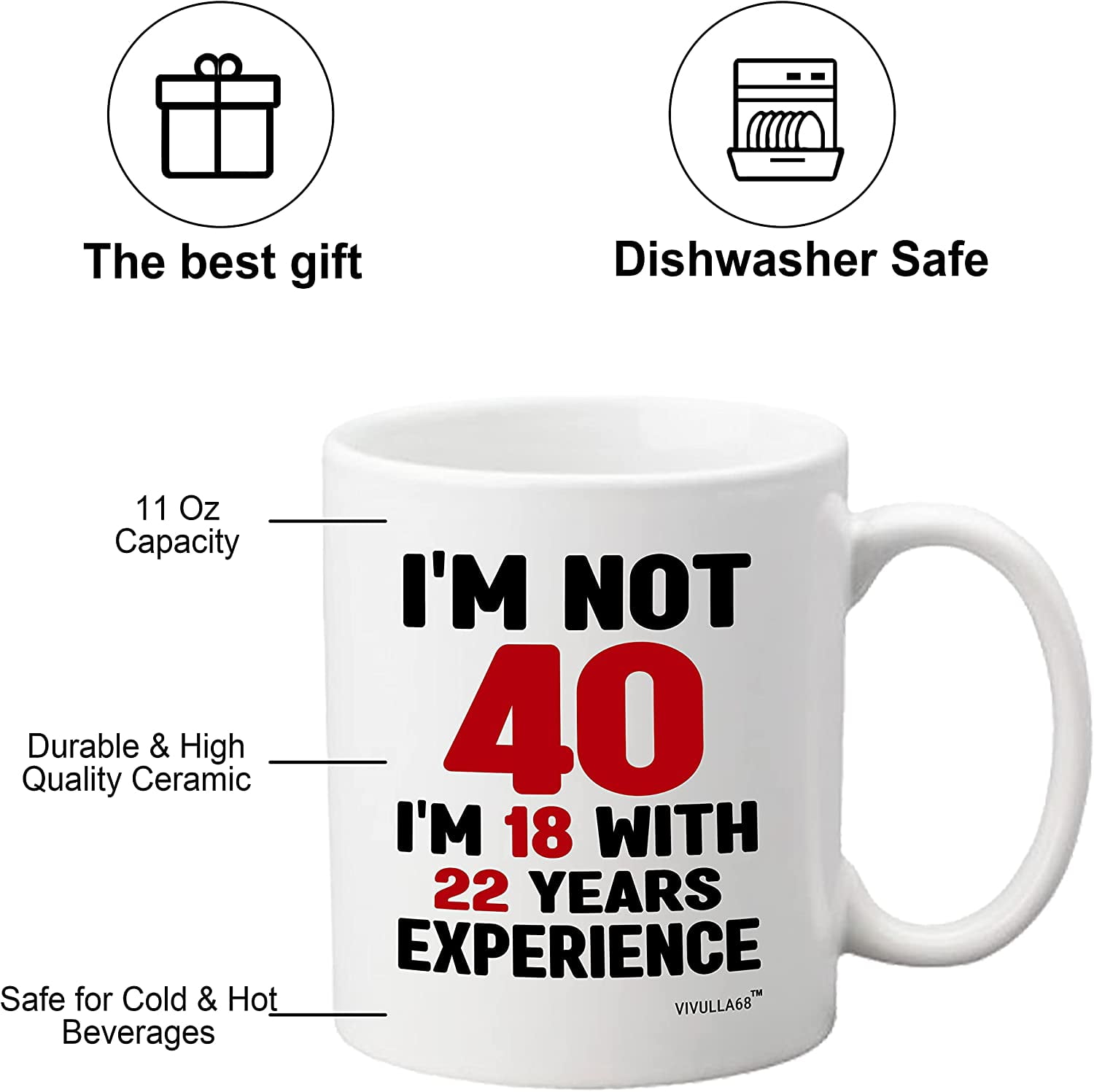 Does looking at expensive heated mugs (who else forgets about hot drinks)  while having 40+ items in your basket you will definitely not buy sound  familiar or is it just me?! 