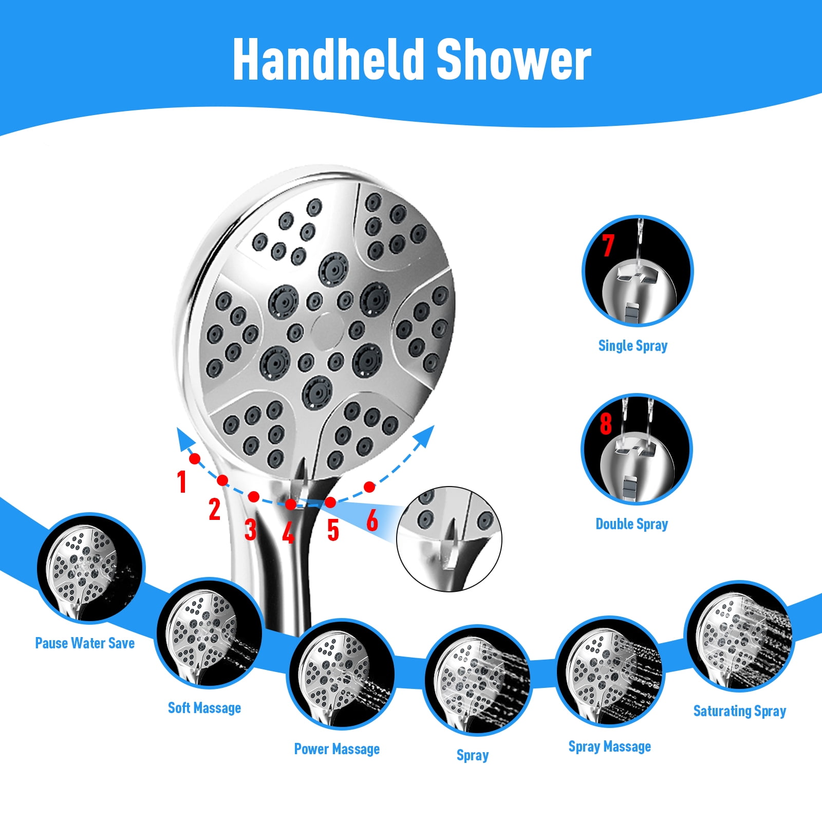 IUSU 11.8" Shower Head Set High Pressure Rainfall Rain Shower Head 8-Setting Handheld with Hose Silver