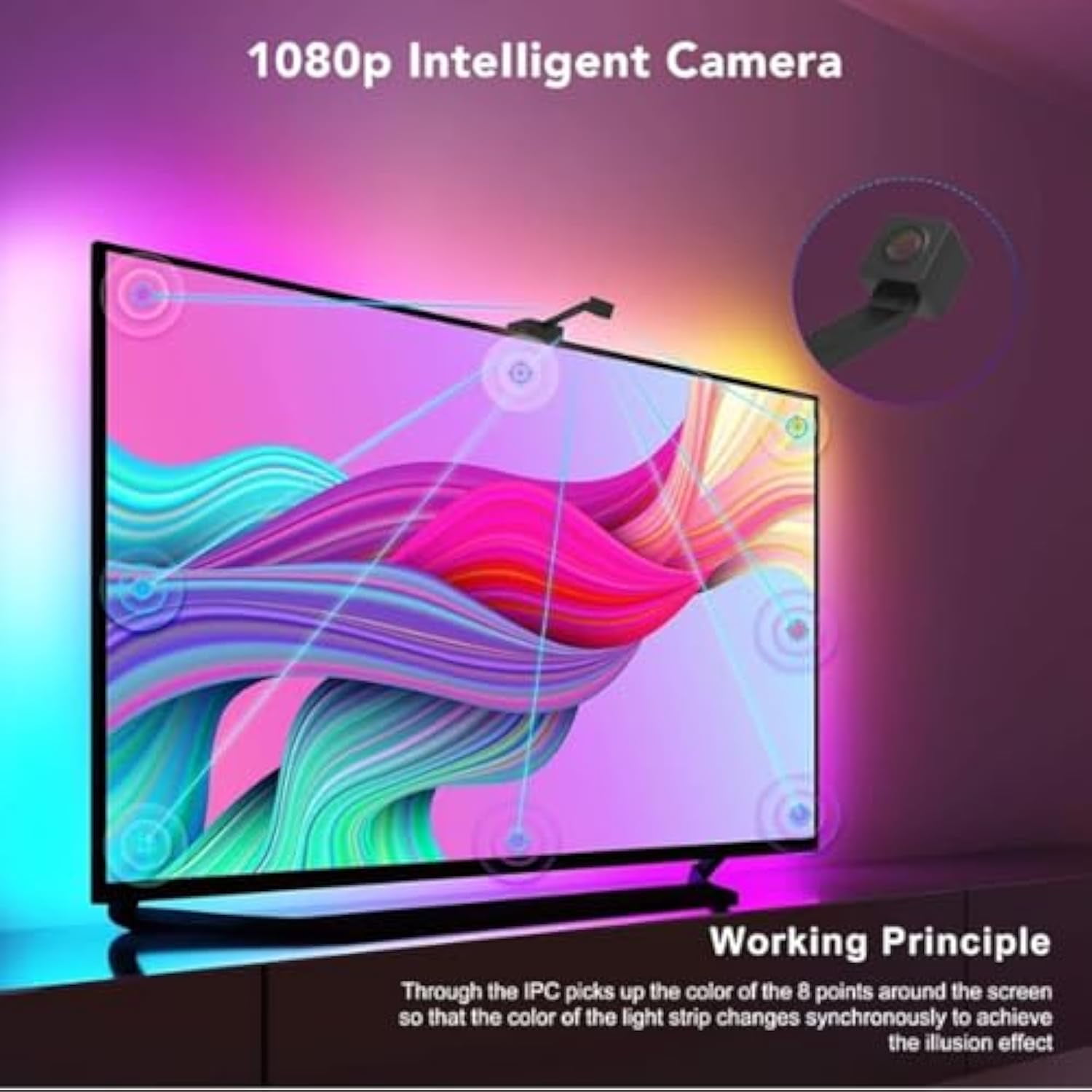 Striscia LED Glowsync HD Per Retro TV Con Sincronizzazione Schermo | App E Telecomando, Per TV 65-75 Pollici, Alimentazione USB
