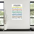 thumbnail image 4 of Judo Throws Poster,Throwing Techniques Chart Poster Canvas Painting Posters And Prints Wall Art for Living Room Bedroom Decor, 4 of 5