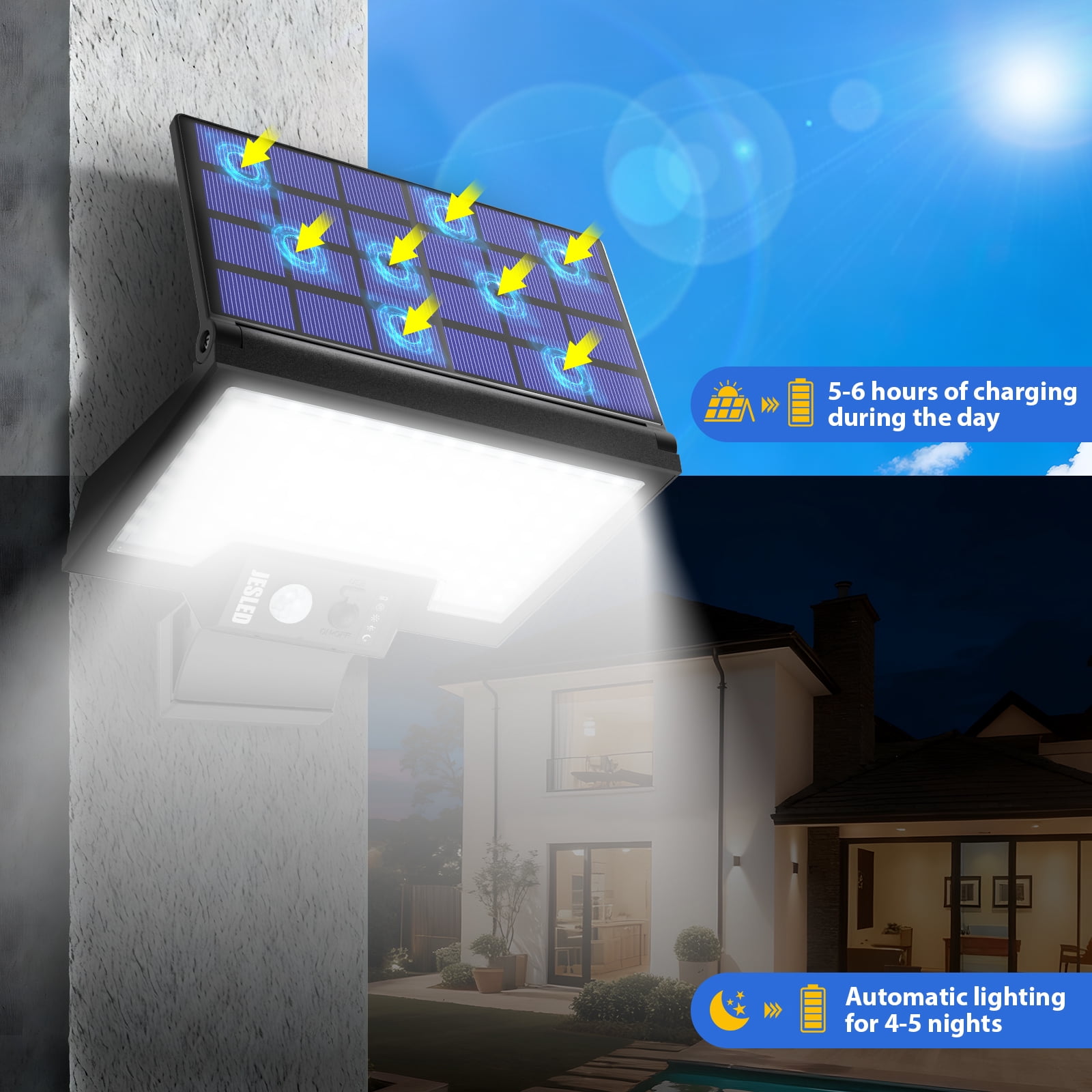 JESLED 108LEDs Solar Lights Outdoor Motion Sensor, 4 Modes Solar Lights Outdoor, Type-C Charging Solar Powered Durable Wall Lights for Patio Yard Pathway Garage, 2 Pack