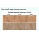 thumbnail image 5 of Serum Intensivo Cica para Tratamiento de Melasma CARE:NEL 30ml, 5 of 6